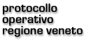 ENTRA