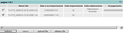 gestione flusso veicoli